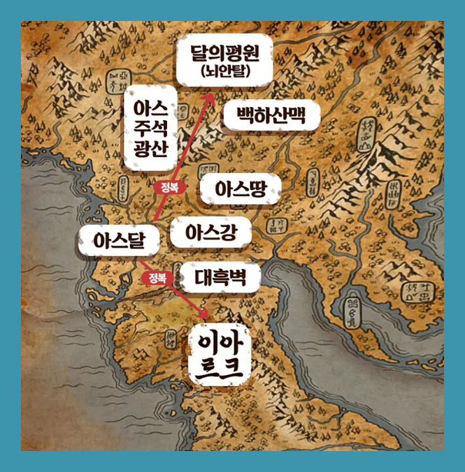 아스달 연대기 시대 배경